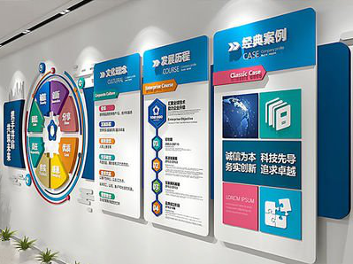 福鼎企业文化墙内容对员工有什么影响？